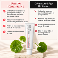 Crème Anti-Âge Régénérante