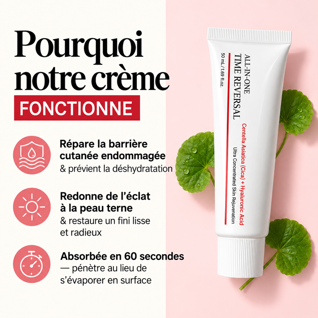 Crème Anti-Âge Régénérante